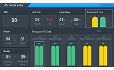 Kurtz POWerBoard