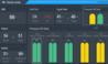 Kurtz POWerBoard – Digital Performance Analysis